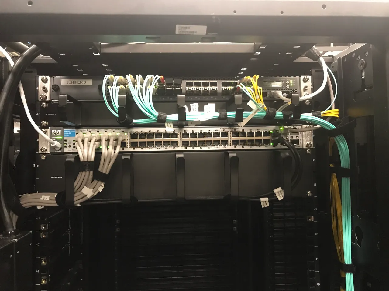 Network Rack Layout Fourtech